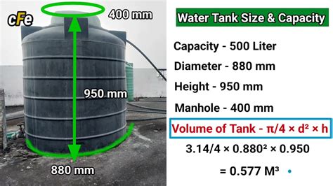 Water Tank Capacity Calculation In India - Free Word Template