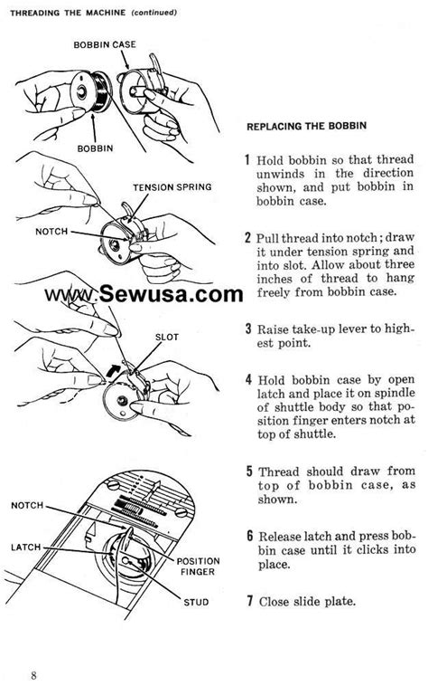 The Complete Singer 29k Parts Diagram: A Comprehensive Guide to