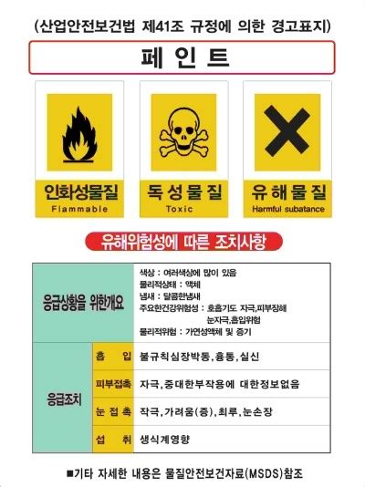 산업안전보건법경고표시 경고표시위험표시취급주의스티커위험물질표시위험물표시안전라벨안전스티커 네이버 블로그