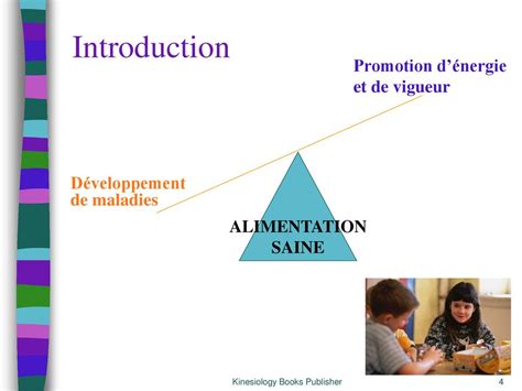 Kinesiology Books Publisher - ppt télécharger