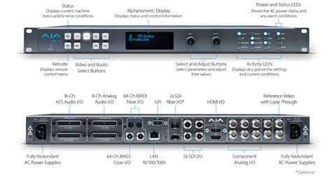 Aja Fs1 X