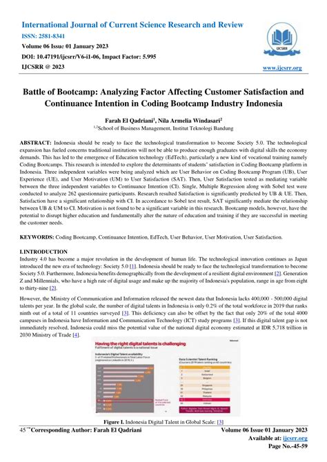 Pdf Battle Of Bootcamp Analyzing Factor Affecting Customer