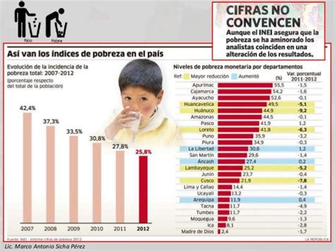 Ejemplos De Conflictos Sociales En El Peru Nuevo Ejemplo