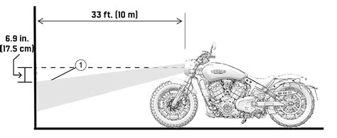 How To Adjust Motorcycle Headlight Beam | Reviewmotors.co