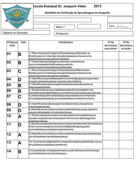 Gabarito Geografia 7ano PDF