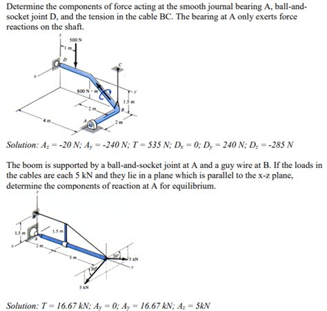 Solved Determine The Components Of Force Acting At The Chegg