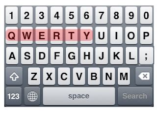 A QWERTY Keyboard - QWERTY History