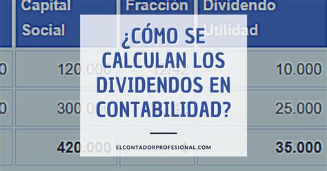 Cómo se calculan los dividendos en contabilidad Contador Profesional