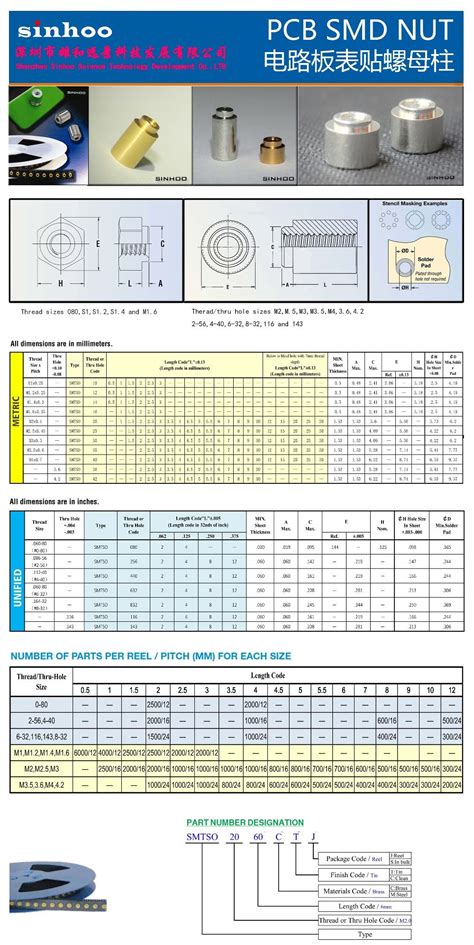 China Smd Nut Weld Nut Smtso M Et Reelfast Surface Mount