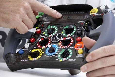 How Does A 2016 F1 Steering Wheel Work