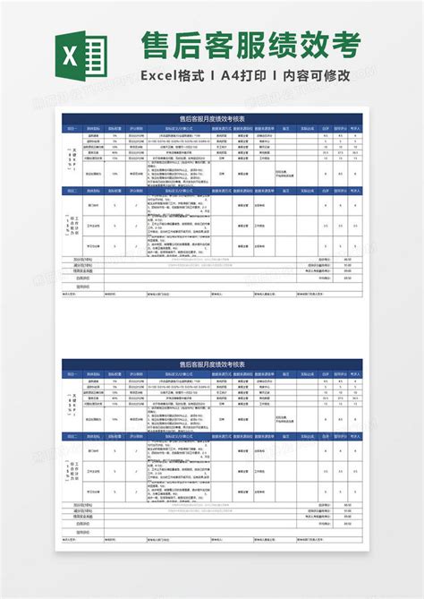 蓝色简约售后客服月度绩效考核表excel模板下载熊猫办公