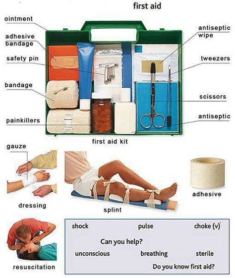 First Aid Tools And Their Functions First Aid For Humanity