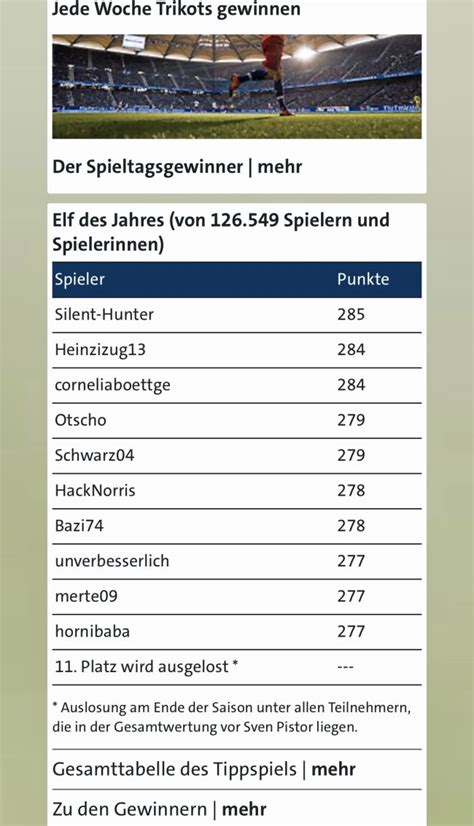 Alle gegen Pistor WDR2 - Tippspiel Regeln, Gewinne, Erklärung