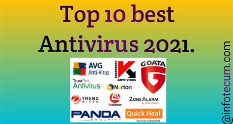 What Is Antivirus | Top 10 Antivirus In 2021 - InfoTecum