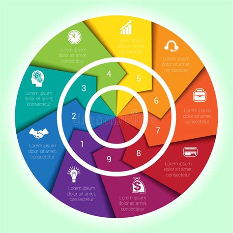 Procesos Cíclicos Conceptuales De Infographics De Los Elementos