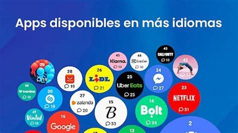 Cu L Es La App M S Inclusiva En El Idioma