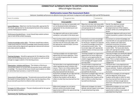 Lesson Plan Evaluation Rubric Educational Assessment Lesson Plan