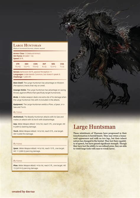 Bloodborne Monster Manual By Dm Tuz Part Artofit