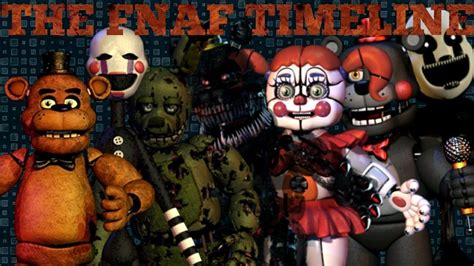 The Fnaf Timeline All Cannon Games In Order Youtube