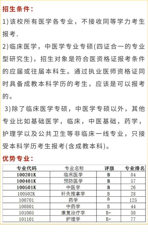 青海大学 2023招生简章、专业目录、分数线、考试大纲等院校信息汇总 知乎