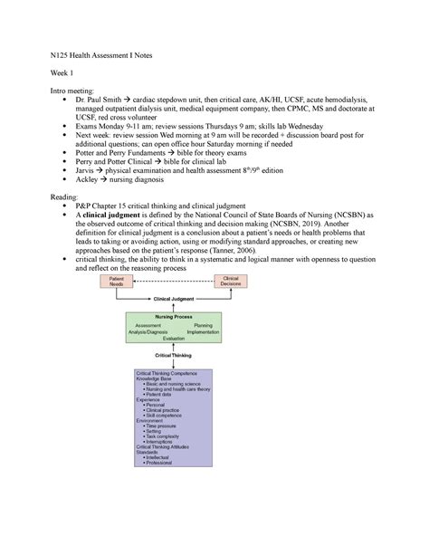 N125 Health Assessment I Notes Paul Smith Cardiac Stepdown Unit Then