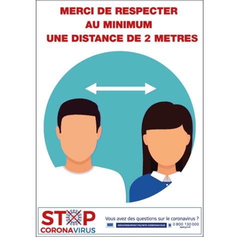 Panneau Respecter Au Minimum Une Distance De 2m Signalétique Sanitaire