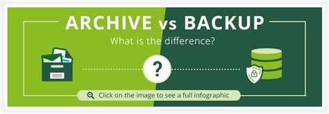 Archive Vs Backup Learn The Differences Infographic