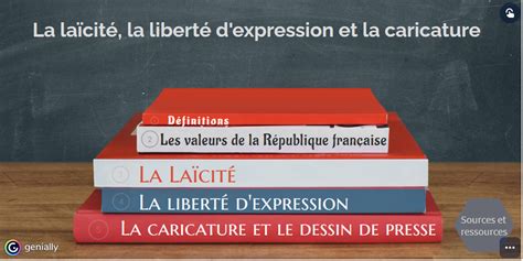 Liberté Dexpression Documentation