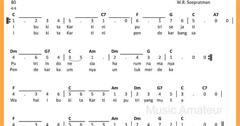 Semua Tentang Kita Chord Melodi - Koran Langganan