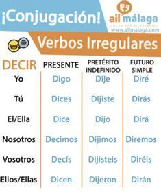 Decir Verbo Irregular Spanish Practice Learn To Speak Spanish Learn