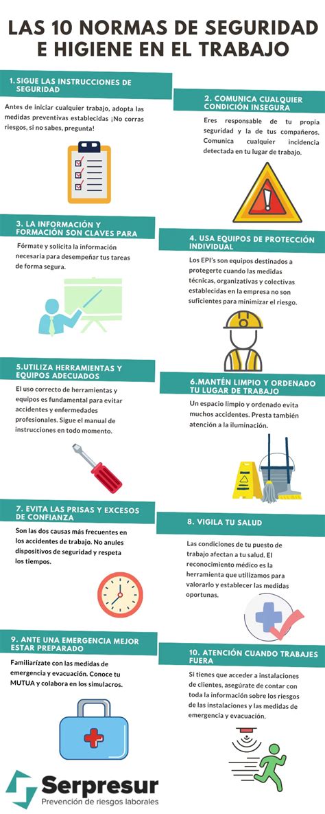 Infografia Normasprl Higiene En El Trabajo Higiene Y Seguridad En