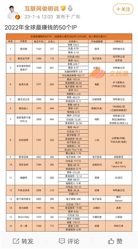 【每日翻车新闻搬运】1634 连闭关锁国都能洗了 新·品葱