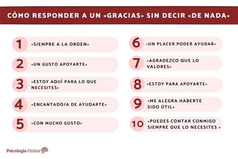 5 Respuestas Adecuadas Cuando Te Agradecen La Importancia De Una Buena