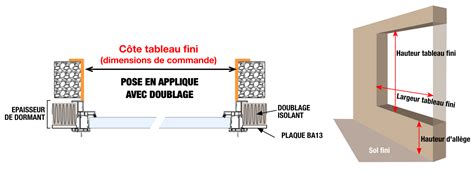 Comment prendre les dimensions d une fenêtre