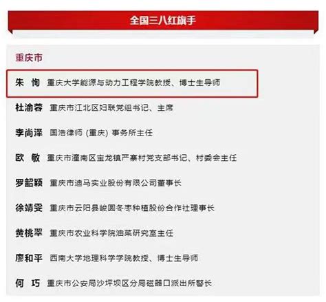 热烈祝贺研究所朱恂教授荣获2021年度“全国三八红旗手”称号 工程热物理研究所