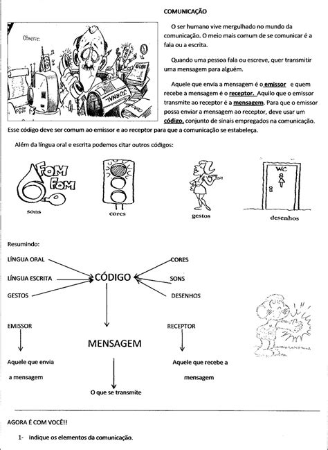 Exercícios Elementos Da Comunicação