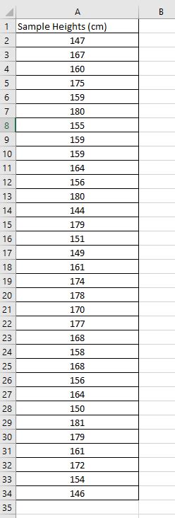 How To Calculate Point Estimates In Excel Sheetaki