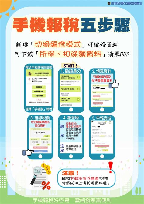 手機報稅5步驟！行動電話快速認證，「免app、免插卡、可編修資料」2分鐘輕鬆搞定！