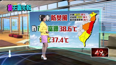 熱翻！9縣市高溫警示 花蓮恐飆破38度 Youtube