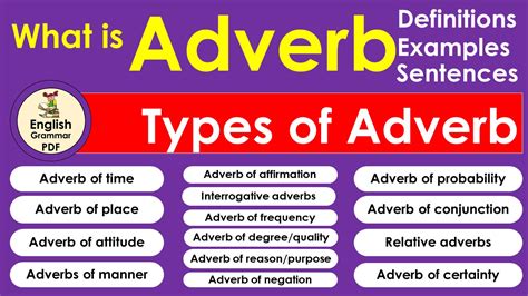 10 Types Of Adverbs With Examples Printable Templates Free