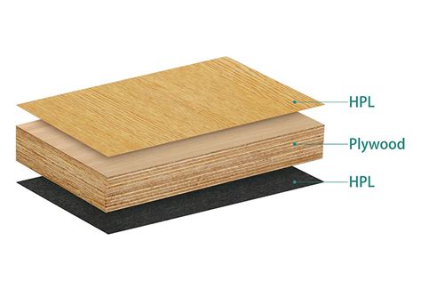 HPL Plywood - TOPOLO New Materials