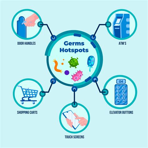 Top Infectious Disease Therapeutics Companies - Verified Market Reports