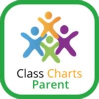 ClassCharts Parents for Android - Download the APK from Uptodown