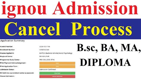 Ignou Admission Cancellation Process Ignou Admission Cancel Refund