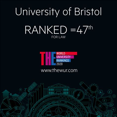 University Of Bristol Ranking Law – CollegeLearners.com