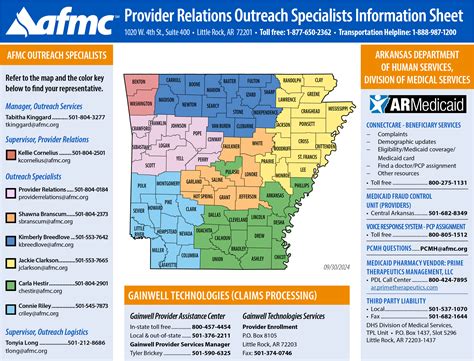 Policy Education Arkansas Medicaid Provider Relations