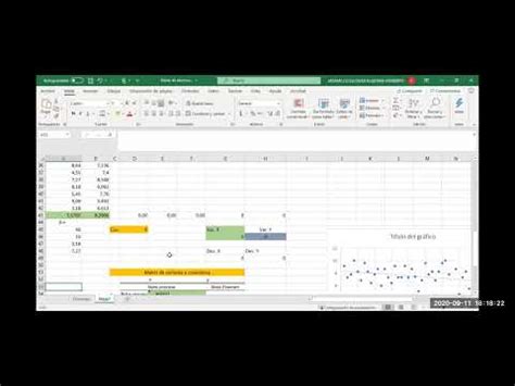 Matriz de covarianza varianza y correlación YouTube