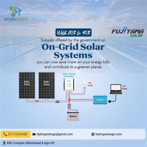 Mounting Structure Grid Tie Solar System For Home At Rs Watt In