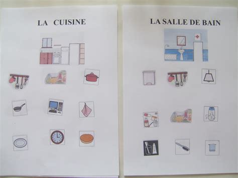 Apprendre Le Vocabulaire De La Maison Et L Emplacement De Chaque Objet