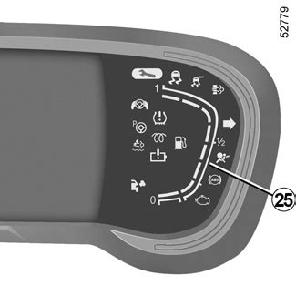 E Guide Renault Arkana Displays And Indicators